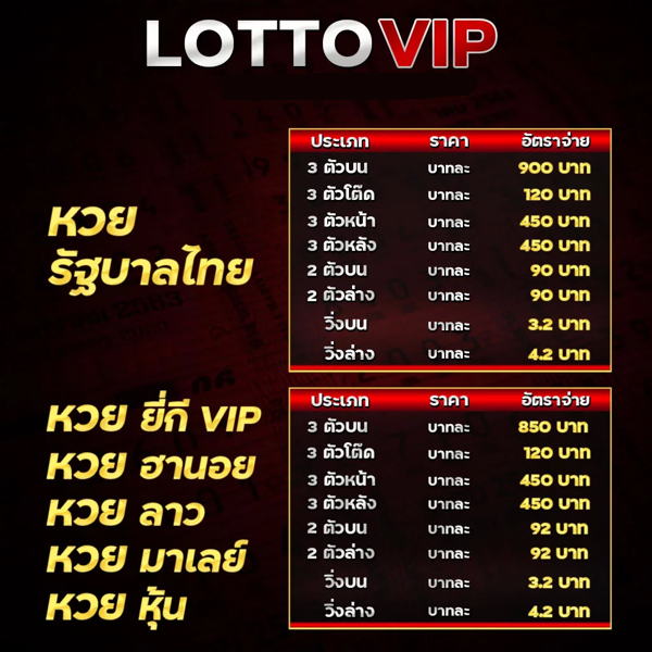 lottovip เข้าสู่ระบบ